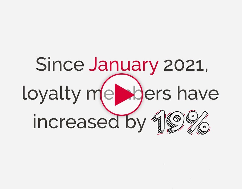 2023_loyalty_report_video_screengrab
