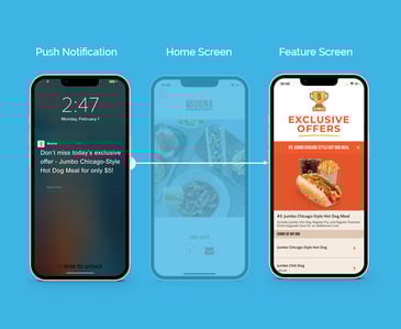Interstitials