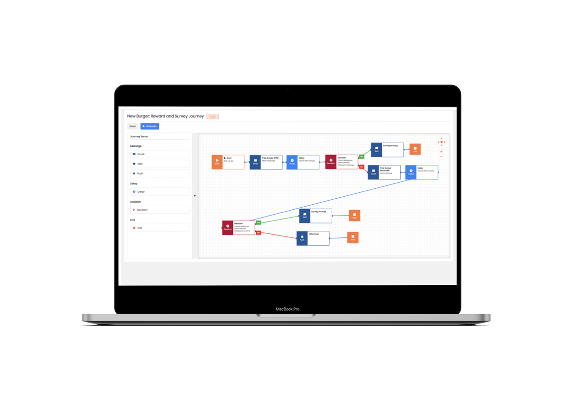 Journey-Builder-ui-laptop