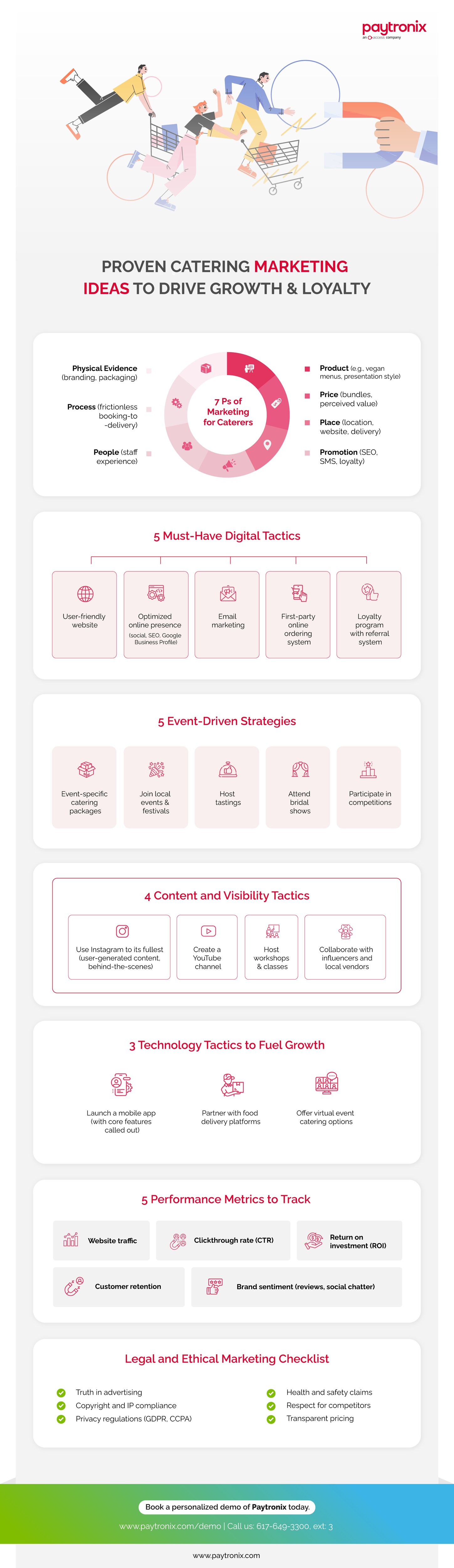 catering marketing ideas V2