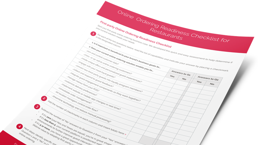 Checklist OO Restaurant Hero