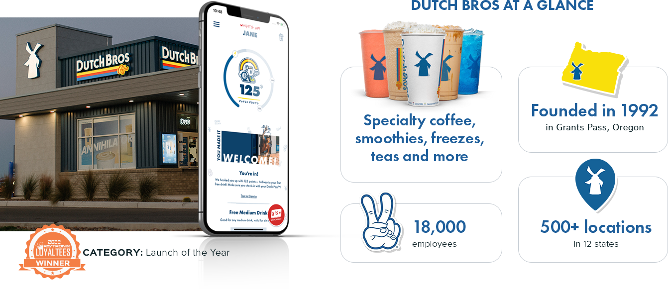 Dutch Bros Case Study Paytronix