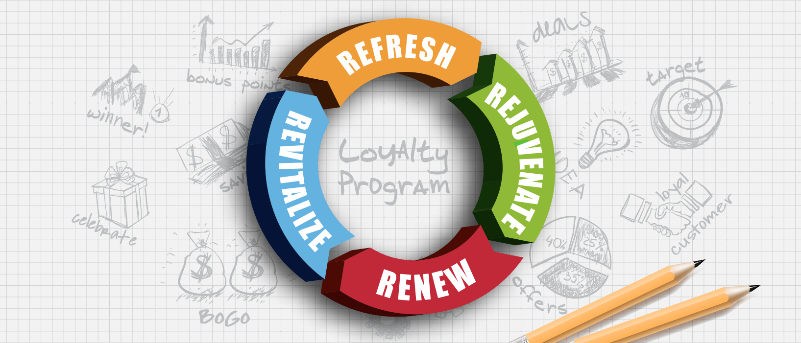 lifecycle campaigns main image lifecycle campaigns main image