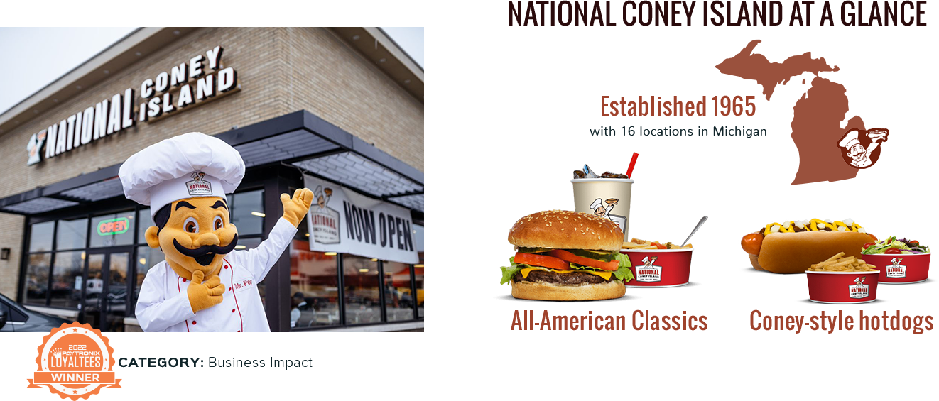 National Coney Island Ataglance Full