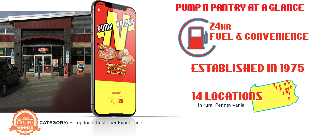 Pump N Pantry Case Study Paytronix