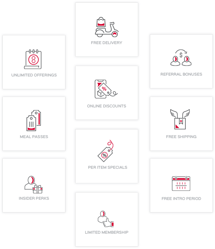 Subscription Types
