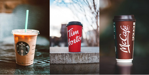 Coffee Shop Franchises
