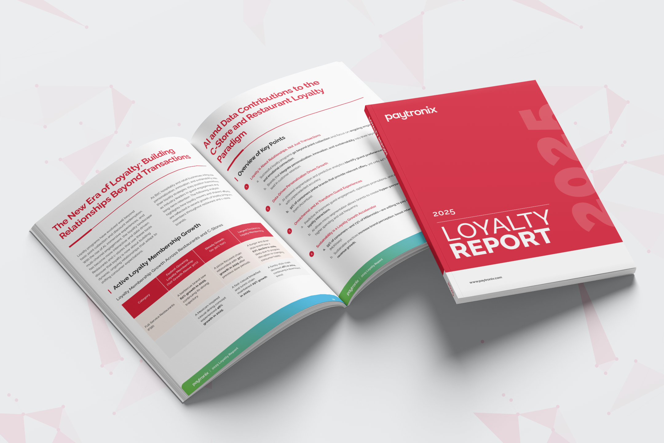 2025 Loyalty Report hero image white V2-1