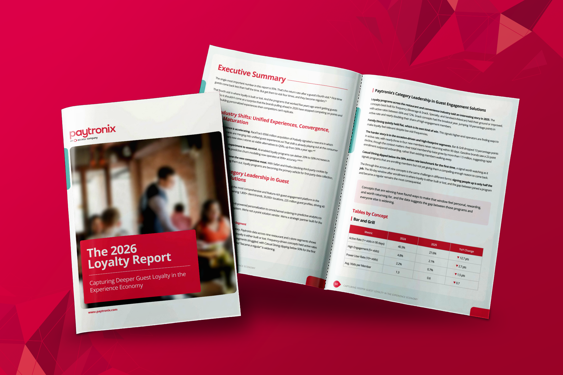 2026 Loyalty Report Hero Image V1