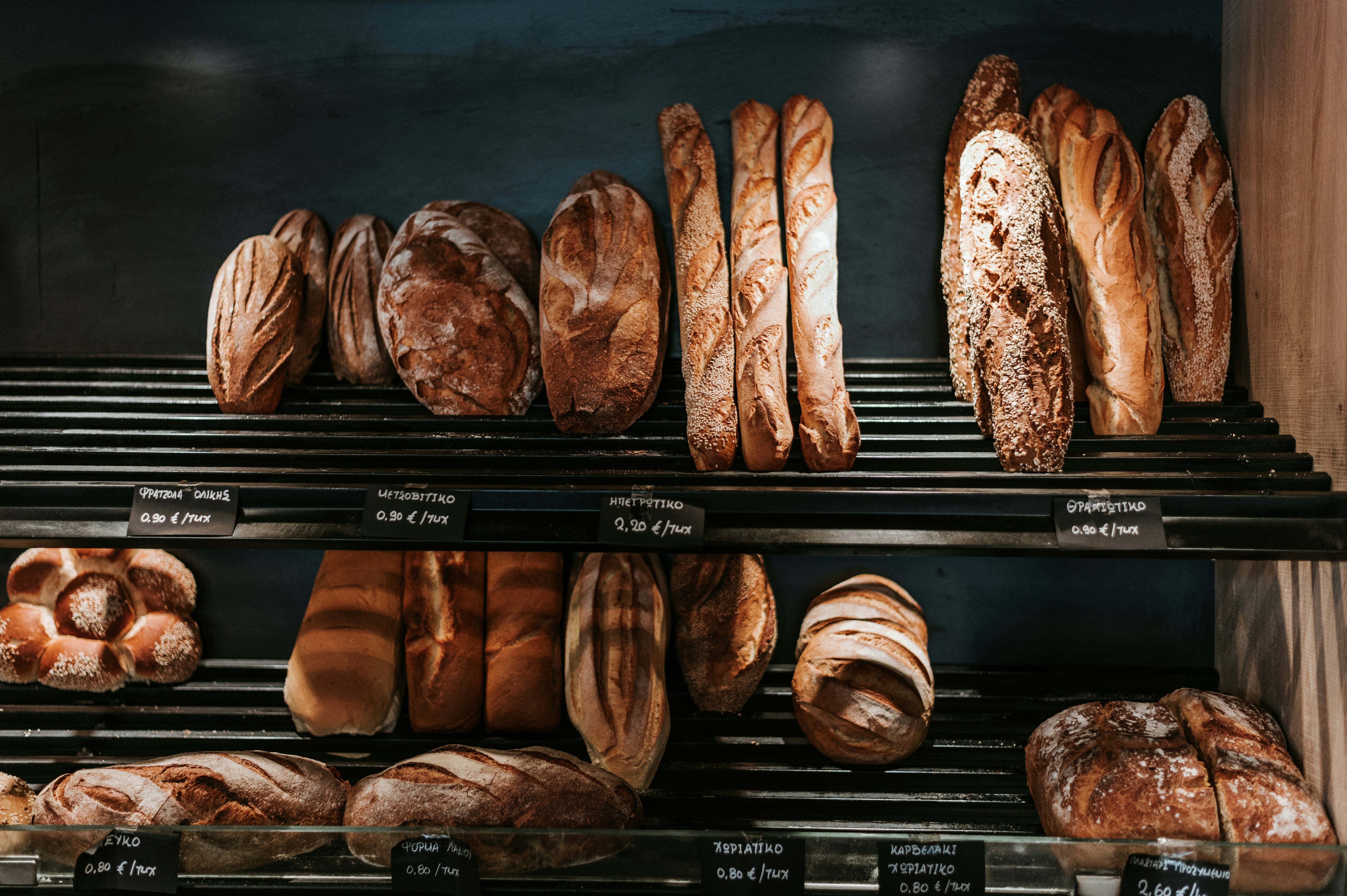 Bakery Management Software: Features, Costs, and Tools to Consider