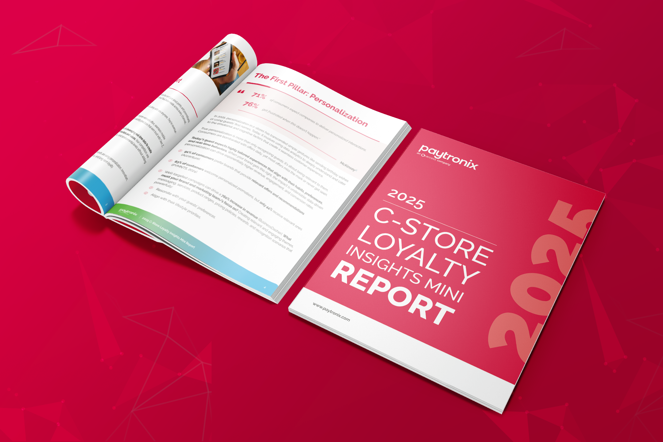 C-Store Loyalty Insights Mini Report Hero Image full