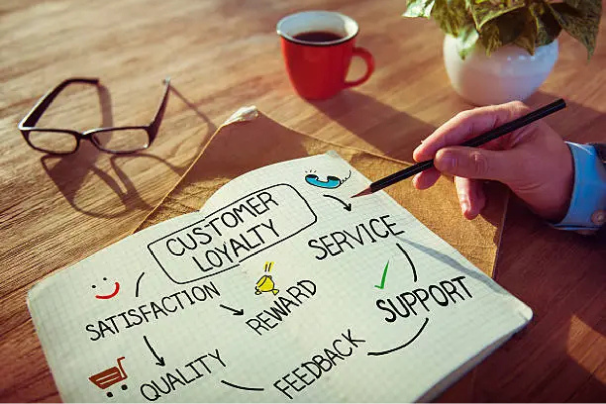 15 Tips for Maximizing Consumer Loyalty with Your Brand