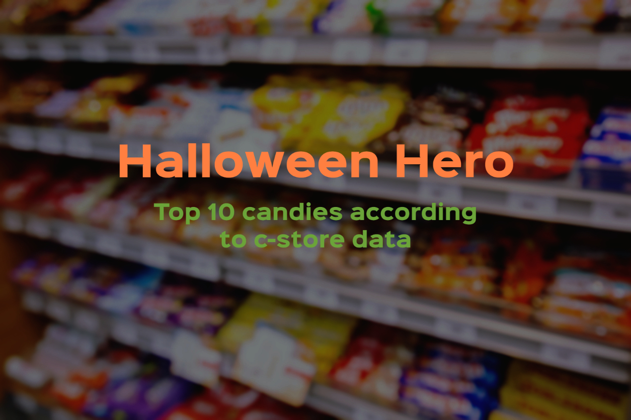 Using data to emerge as the Halloween Hero