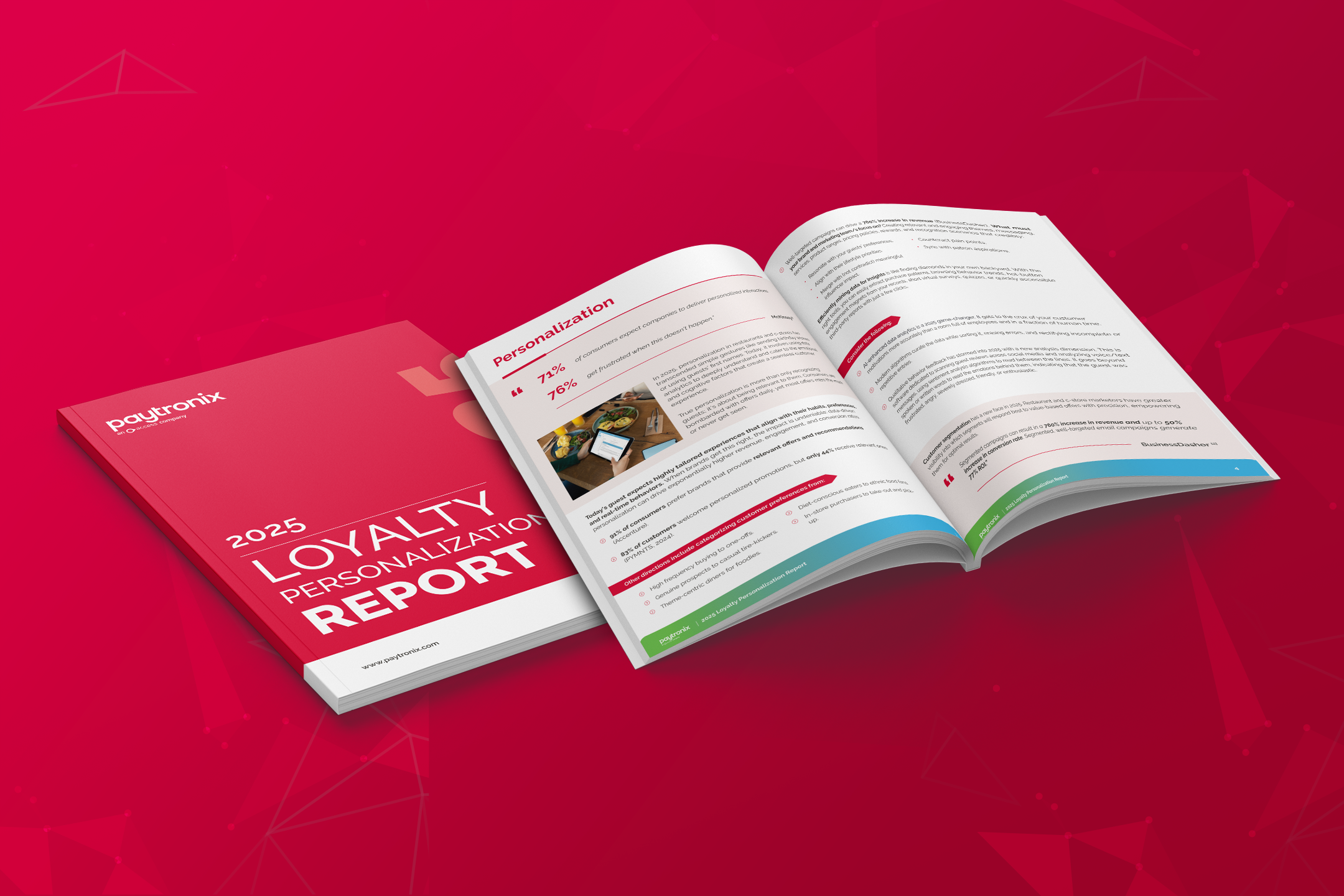Personalization Mini Report Hero Image
