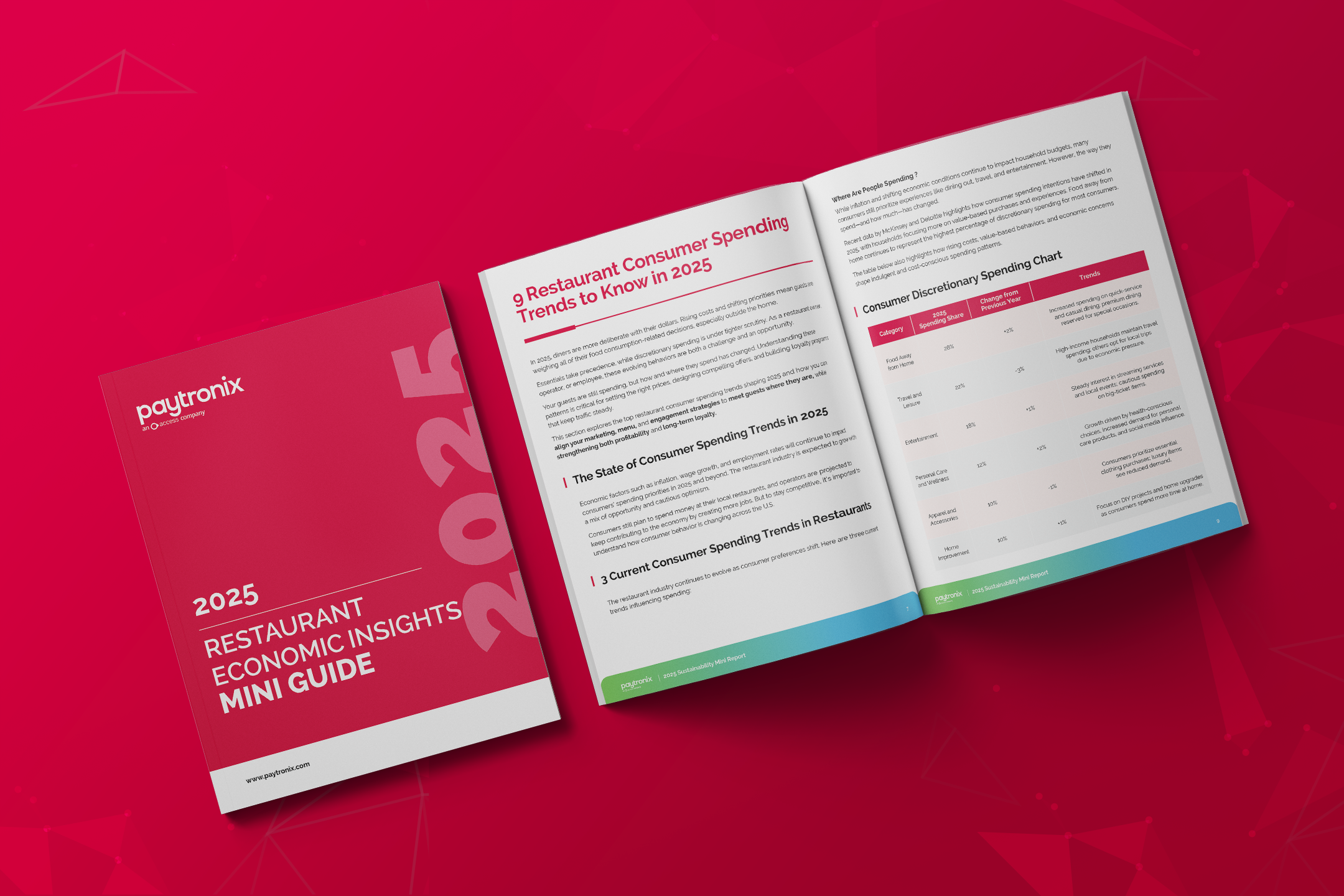 Restaurant Economic Insights Mini Guide Hero Image